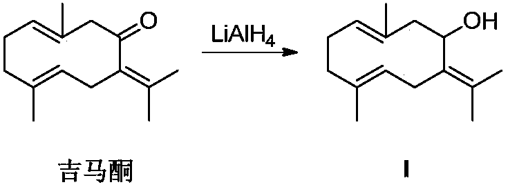 Preparation method of germacrone oxobutyric acid