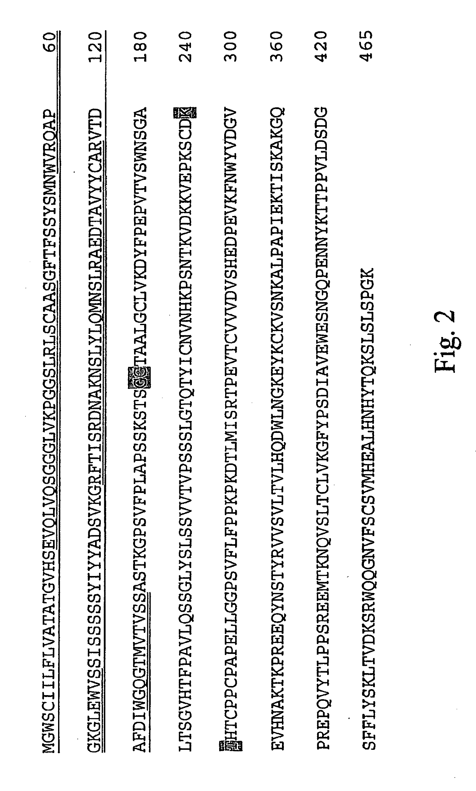 Antibody Formulation