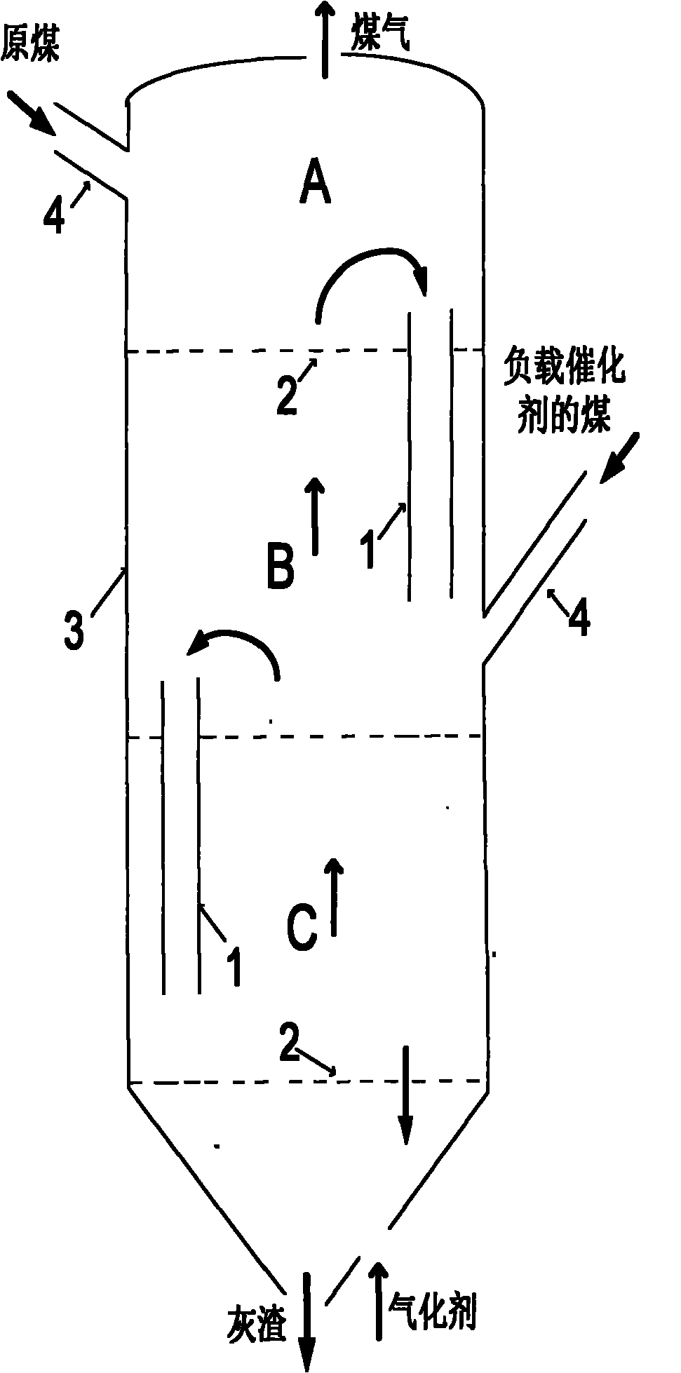 Multilayer fluidized bed gasification furnace for preparing methane-rich gas by coal gasification