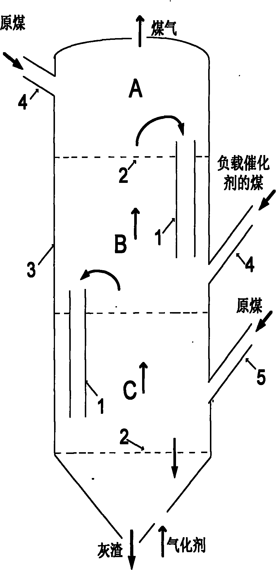 Multilayer fluidized bed gasification furnace for preparing methane-rich gas by coal gasification