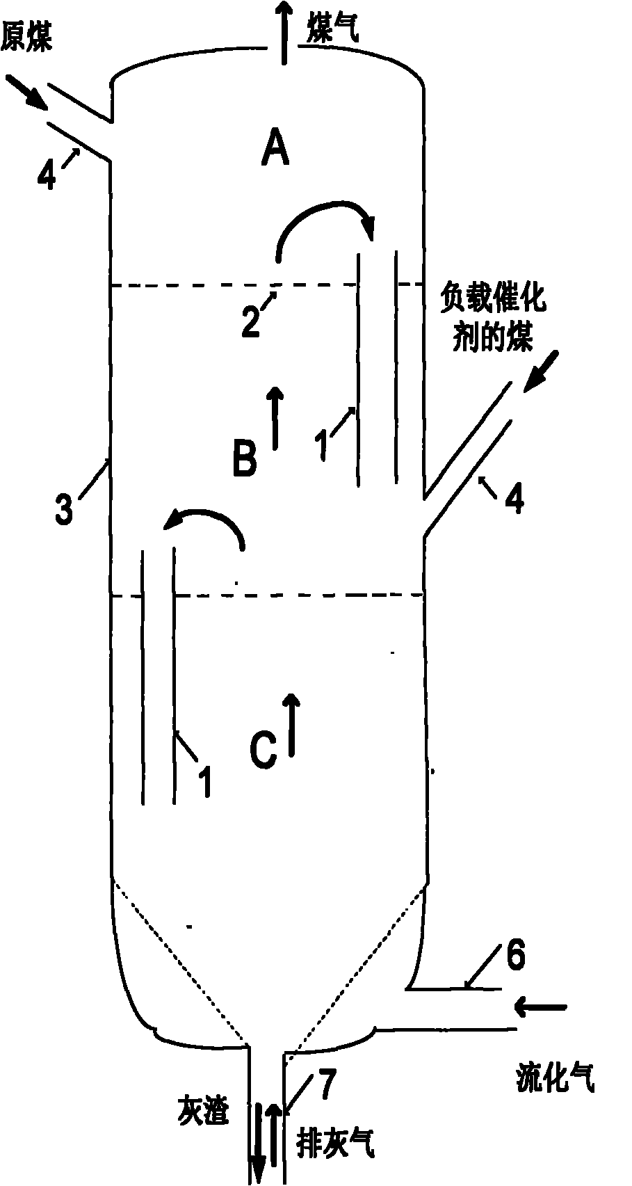 Multilayer fluidized bed gasification furnace for preparing methane-rich gas by coal gasification