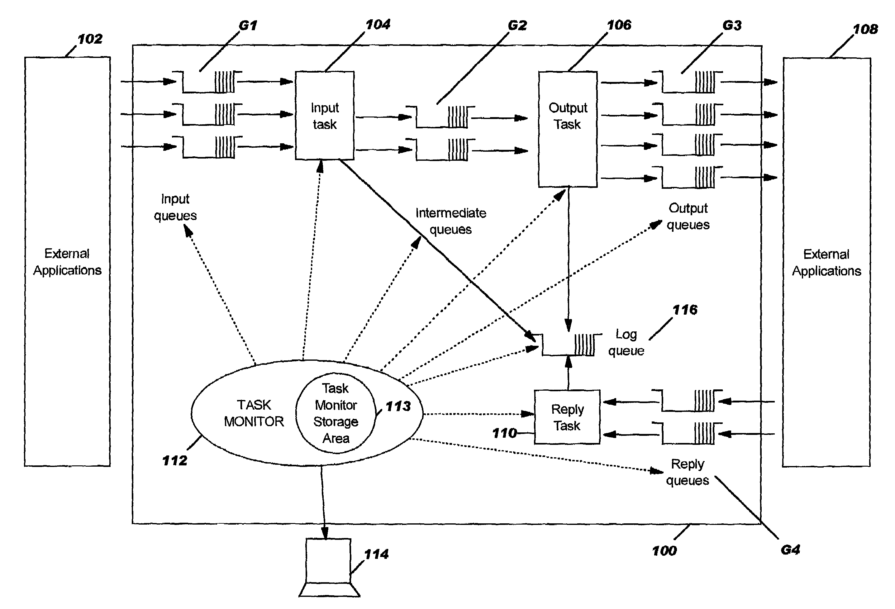 System and method for monitoring software queuing applications