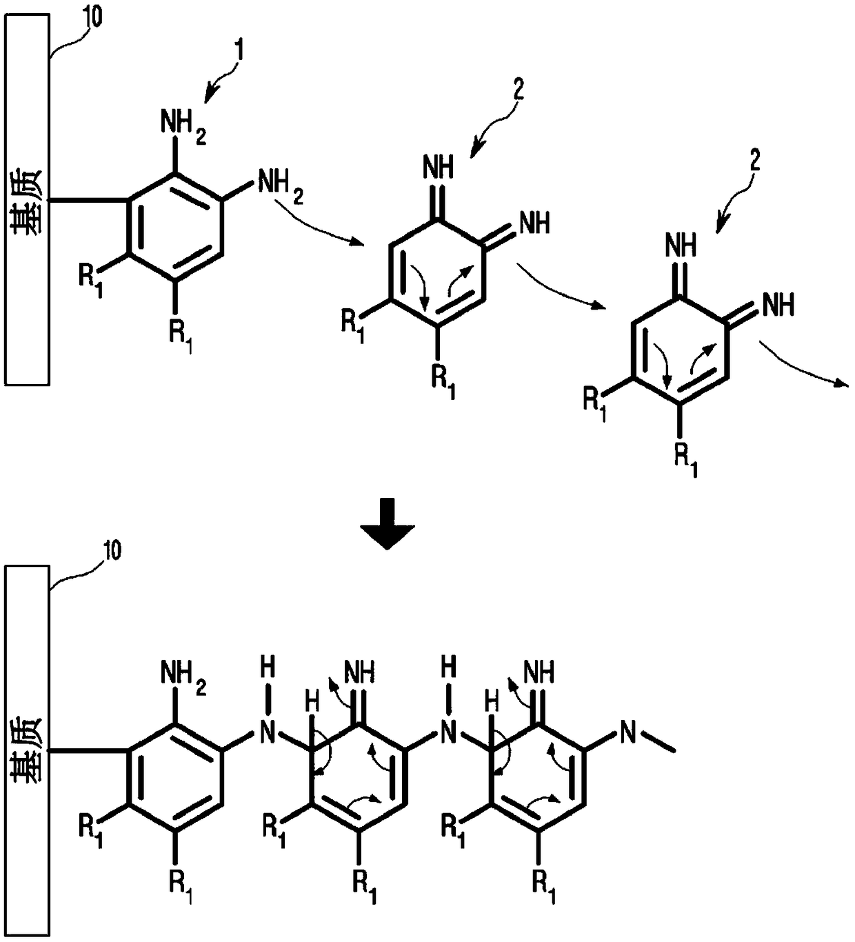 Polymer surface-coated with aromatic amine-based compound in substrate-independent manner and coating method therefor