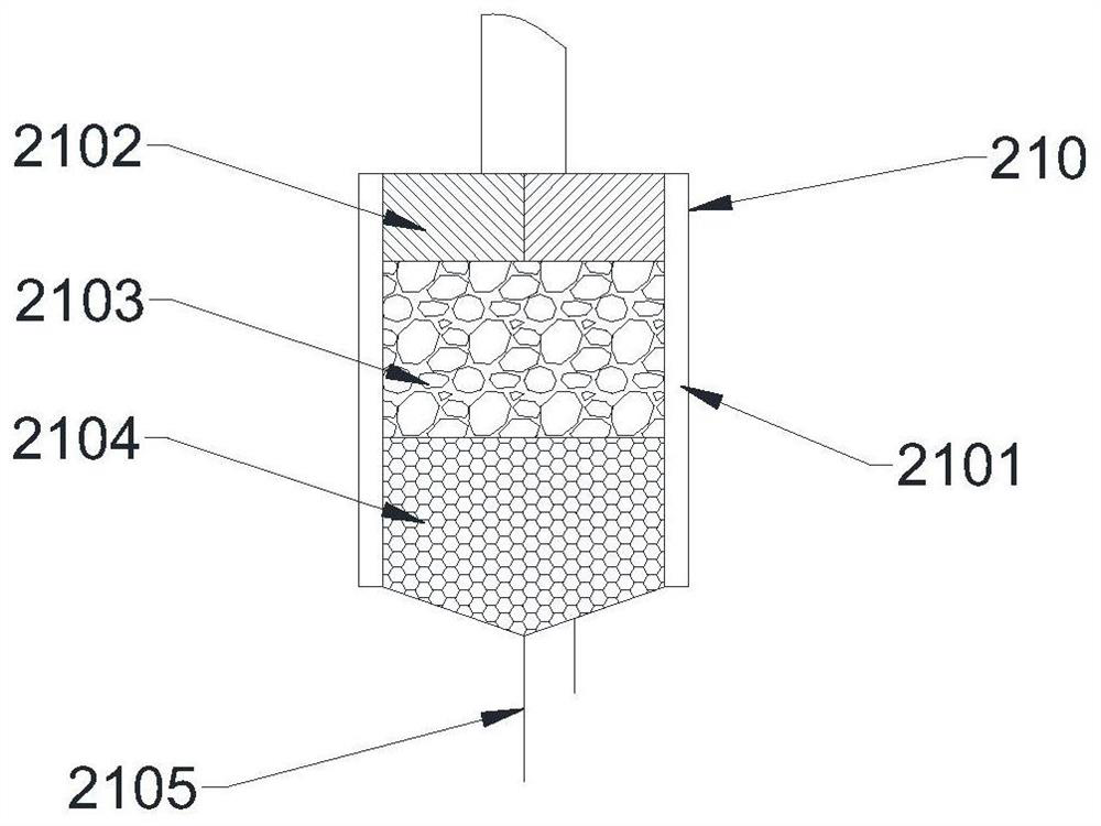 Toilet sewage recycling device suitable for forest farm in cold region