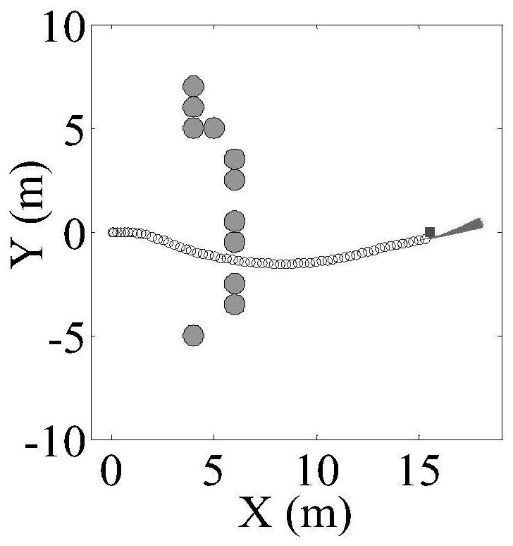 Unmanned vehicle obstacle avoidance method and device based on reinforcement learning