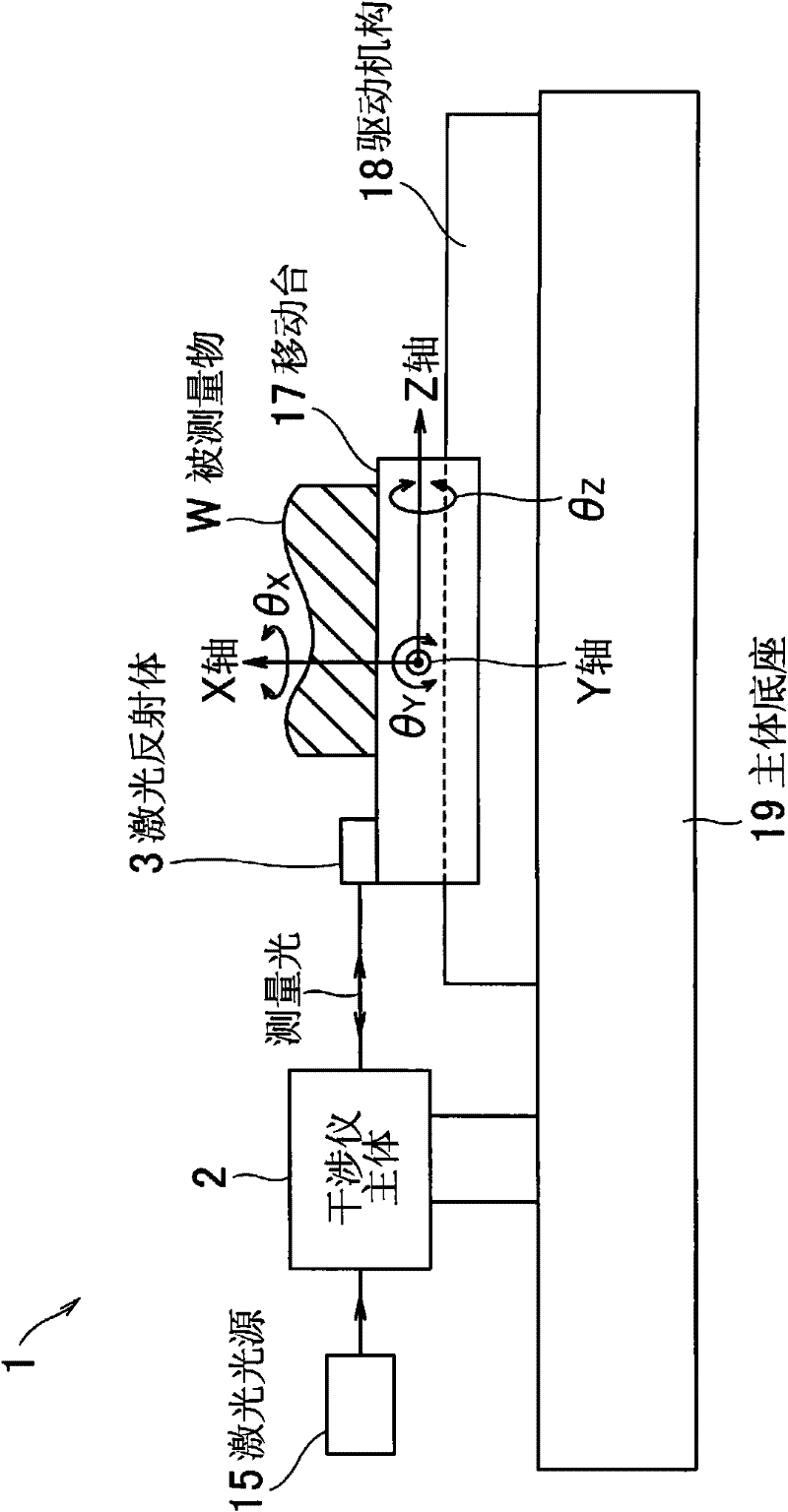 Laser reflector