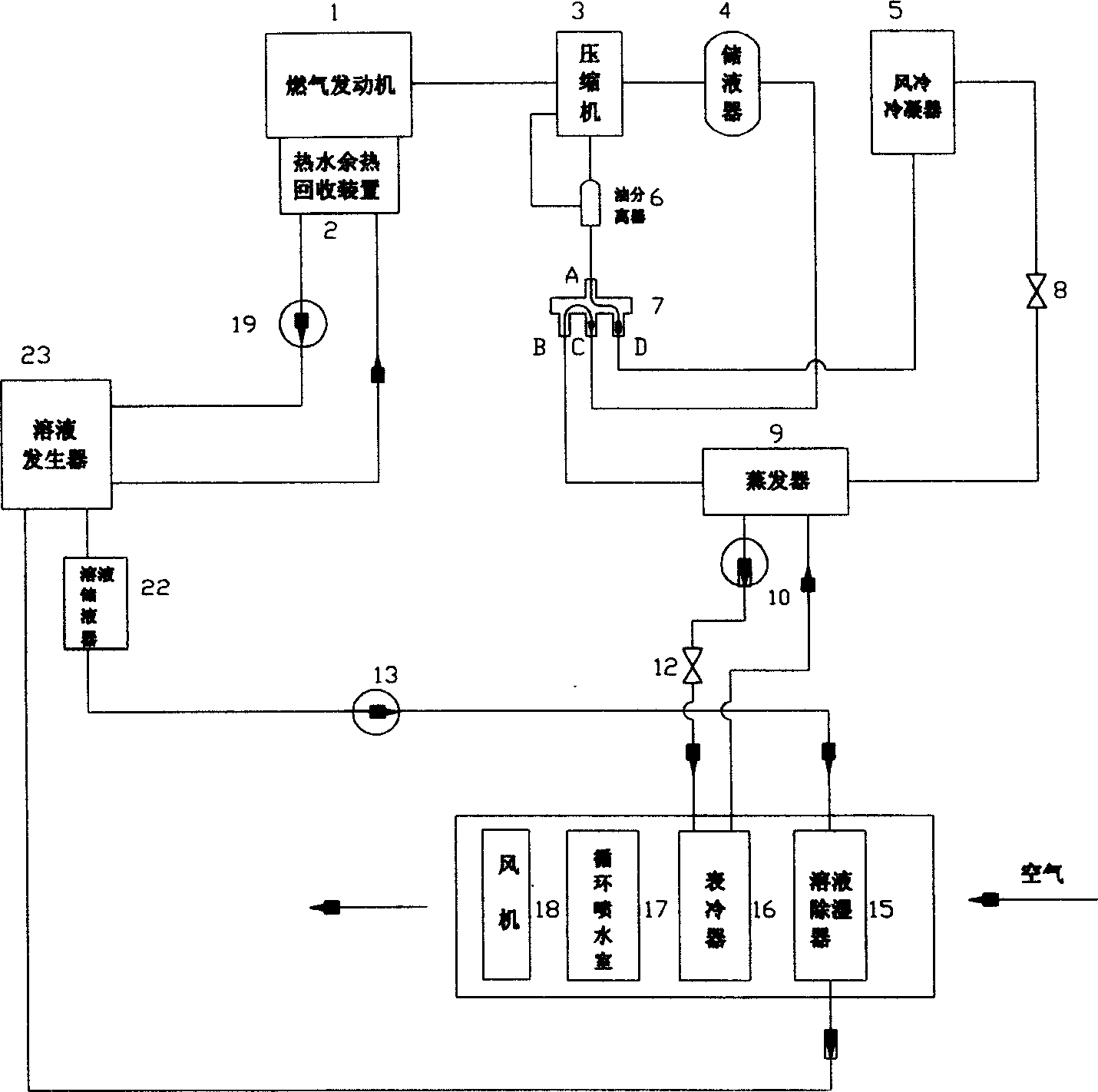 Energy accumulation type combustion gas and heat pump composite air-conditioning