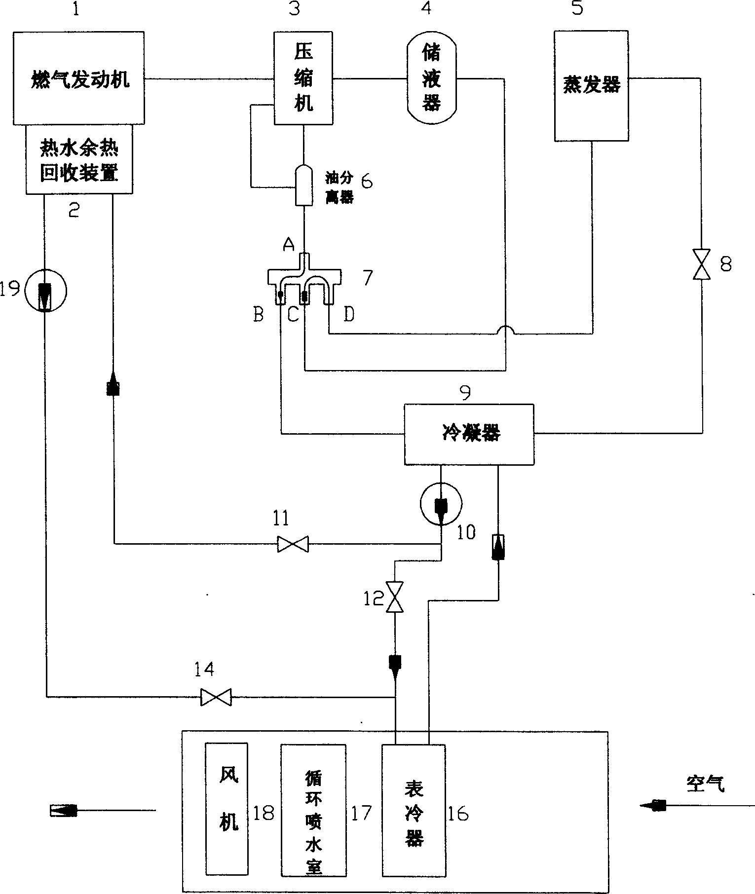 Energy accumulation type combustion gas and heat pump composite air-conditioning