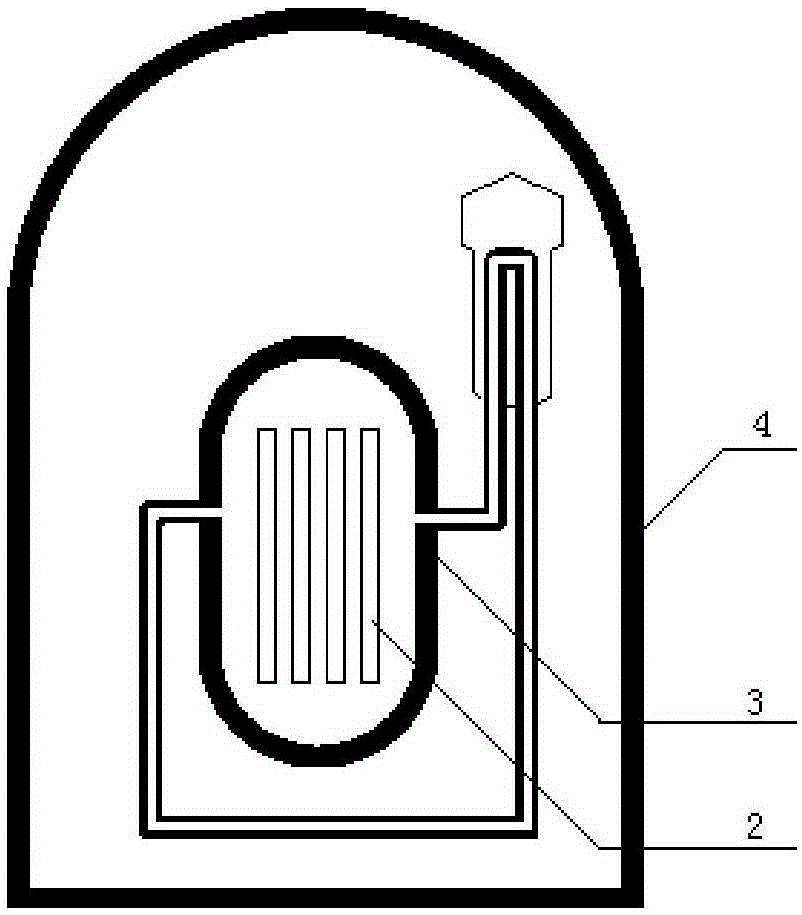 Science popularization teaching aid and science popularization method about safety of nuclear power station reactors