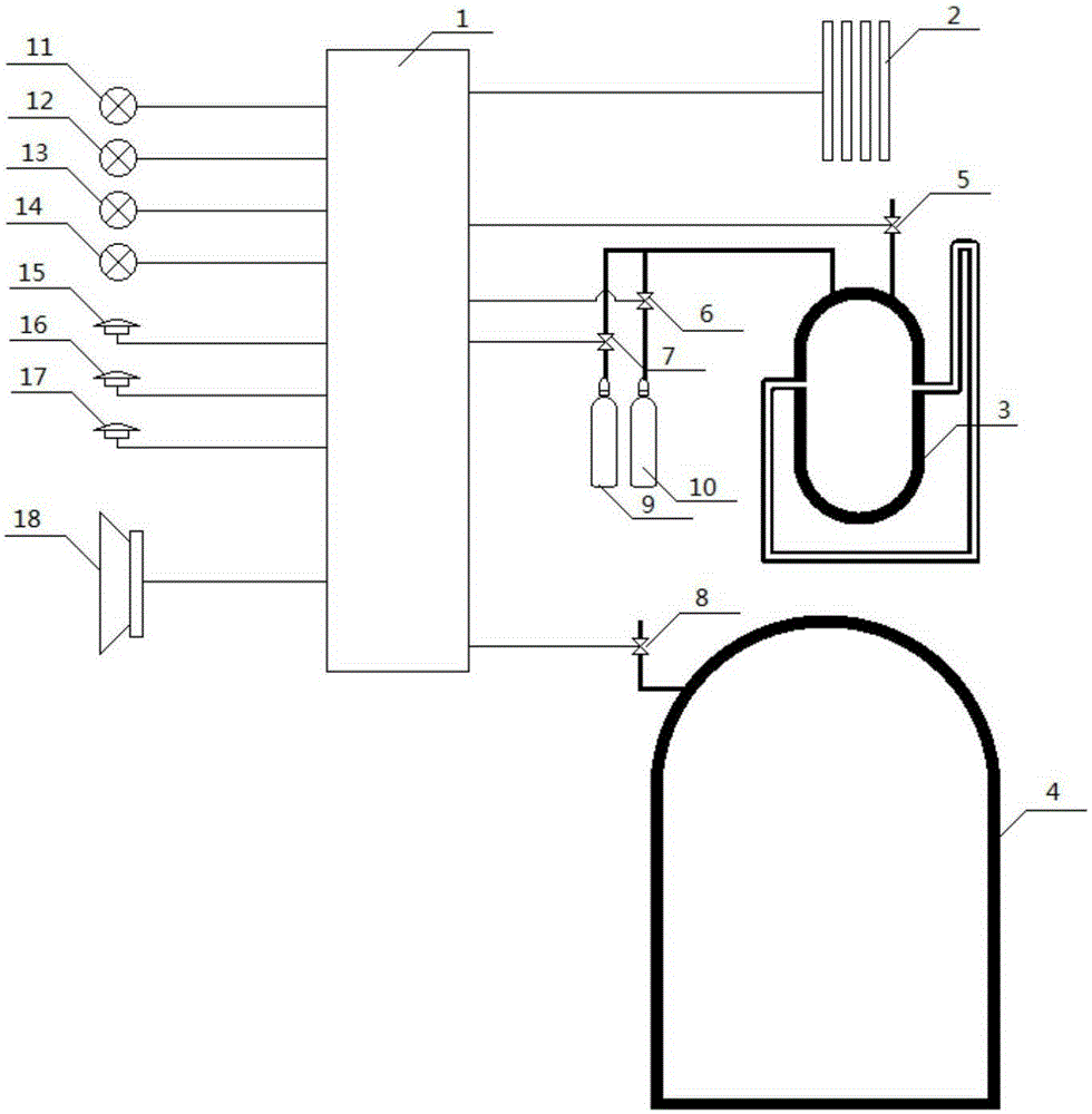 Science popularization teaching aid and science popularization method about safety of nuclear power station reactors