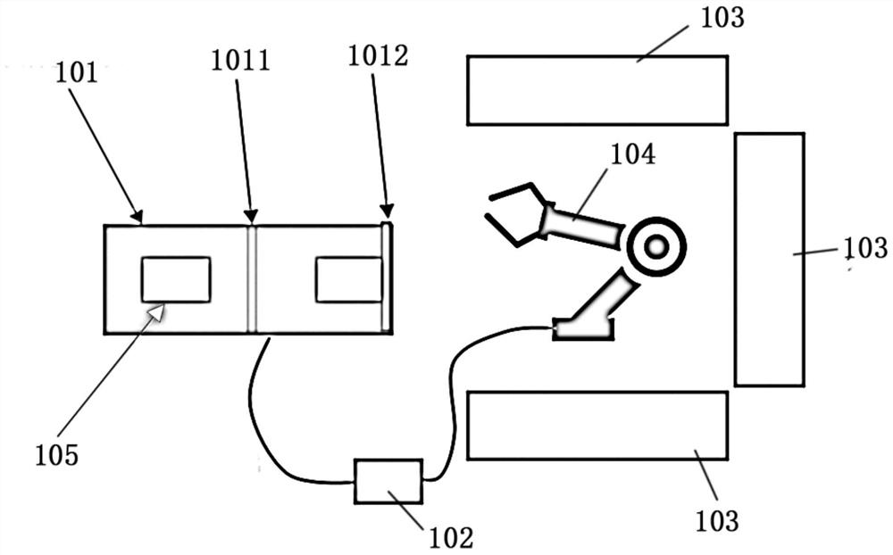 Mechanical arm path planning method and device, industrial control equipment and storage medium