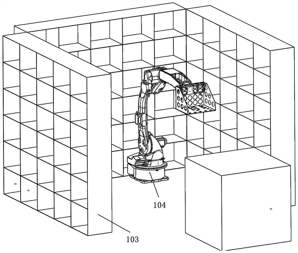 Mechanical arm path planning method and device, industrial control equipment and storage medium