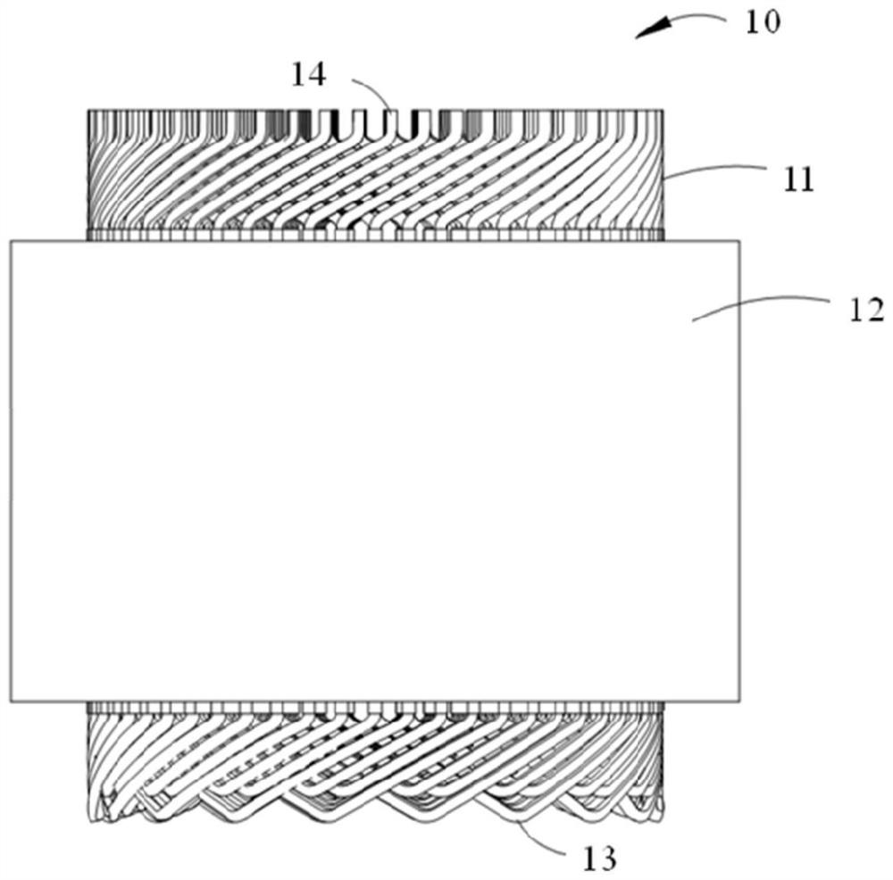 Flat wire motor, power assembly and vehicle