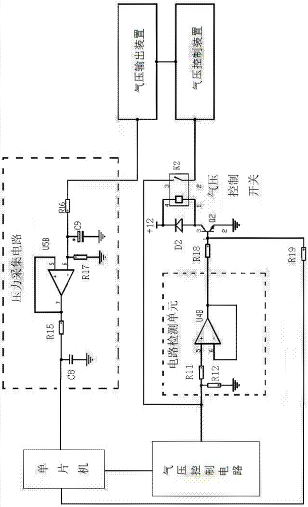 Double-pressure-protection system and method for medical equipment