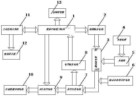 Aging and early failure detection method and detection apparatus of solid relay