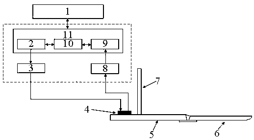 In-service inspection system and method for storage tank floor based on magnetic horizontal shear wave