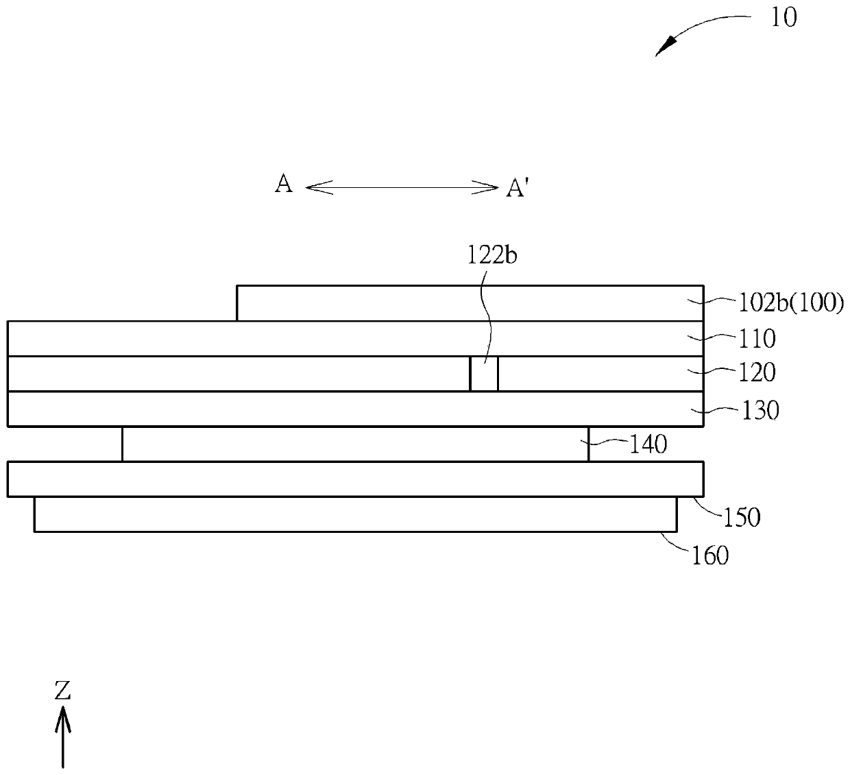 Flat panel dual polarized antenna and composite antenna