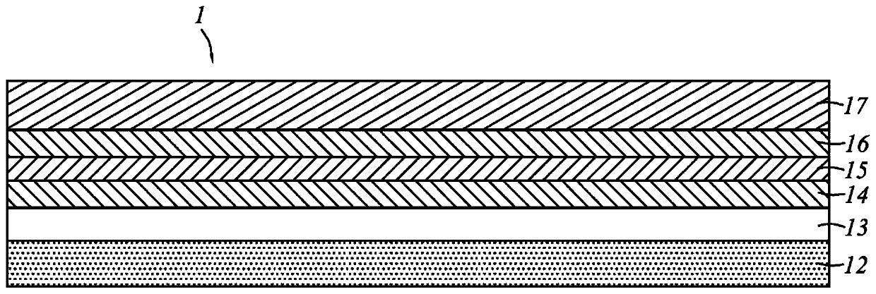 Display panel and manufacture method thereof