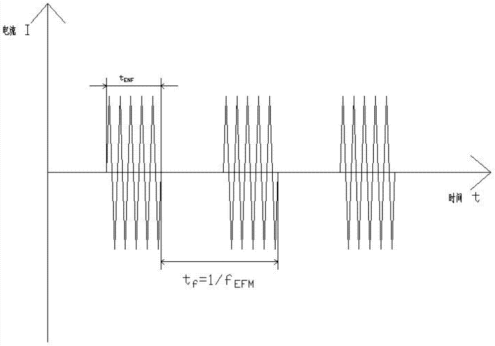 Device and method for manufacturing uniform spherical micro-particles