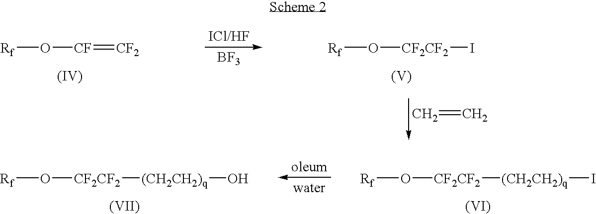 Fluorinated polyoxyalkylene glycol diester surfactants