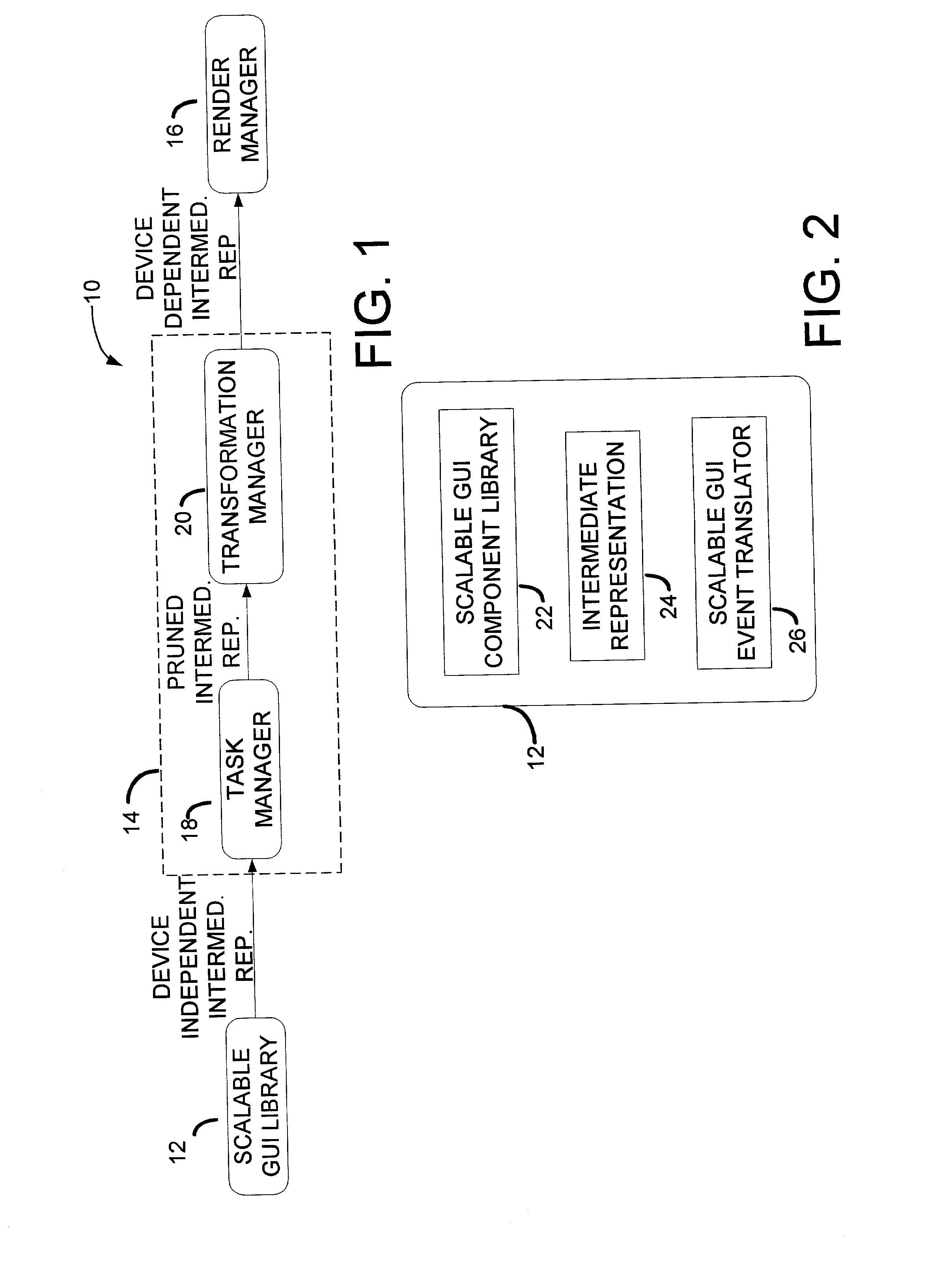 Scalable graphical user interface architecture