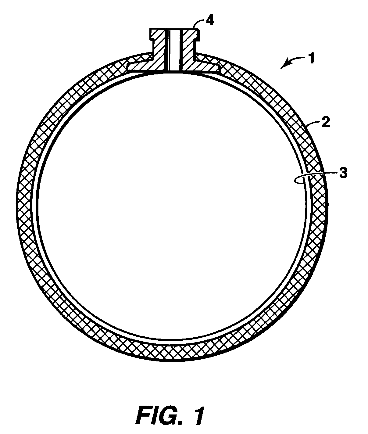 Containers and methods for containing pressurized fluids using reinforced fibers and methods for making such containers