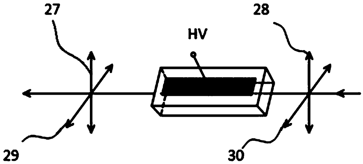 Electro-optic modulation method, electro-optic modulation equipment and application and regenerative amplifier thereof