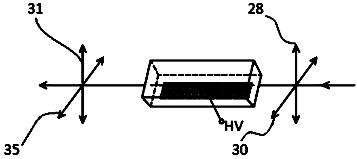 Electro-optic modulation method, electro-optic modulation equipment and application and regenerative amplifier thereof