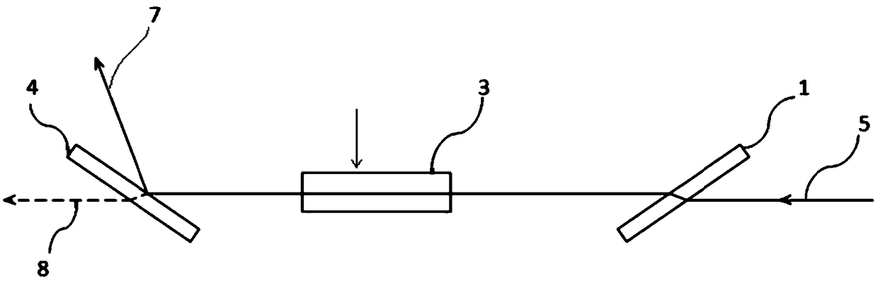 Electro-optic modulation method, electro-optic modulation equipment and application and regenerative amplifier thereof