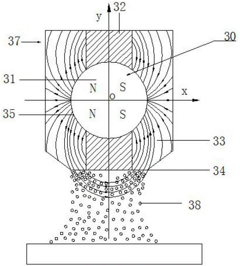 Manual permanent magnet sand sucker and application method thereof