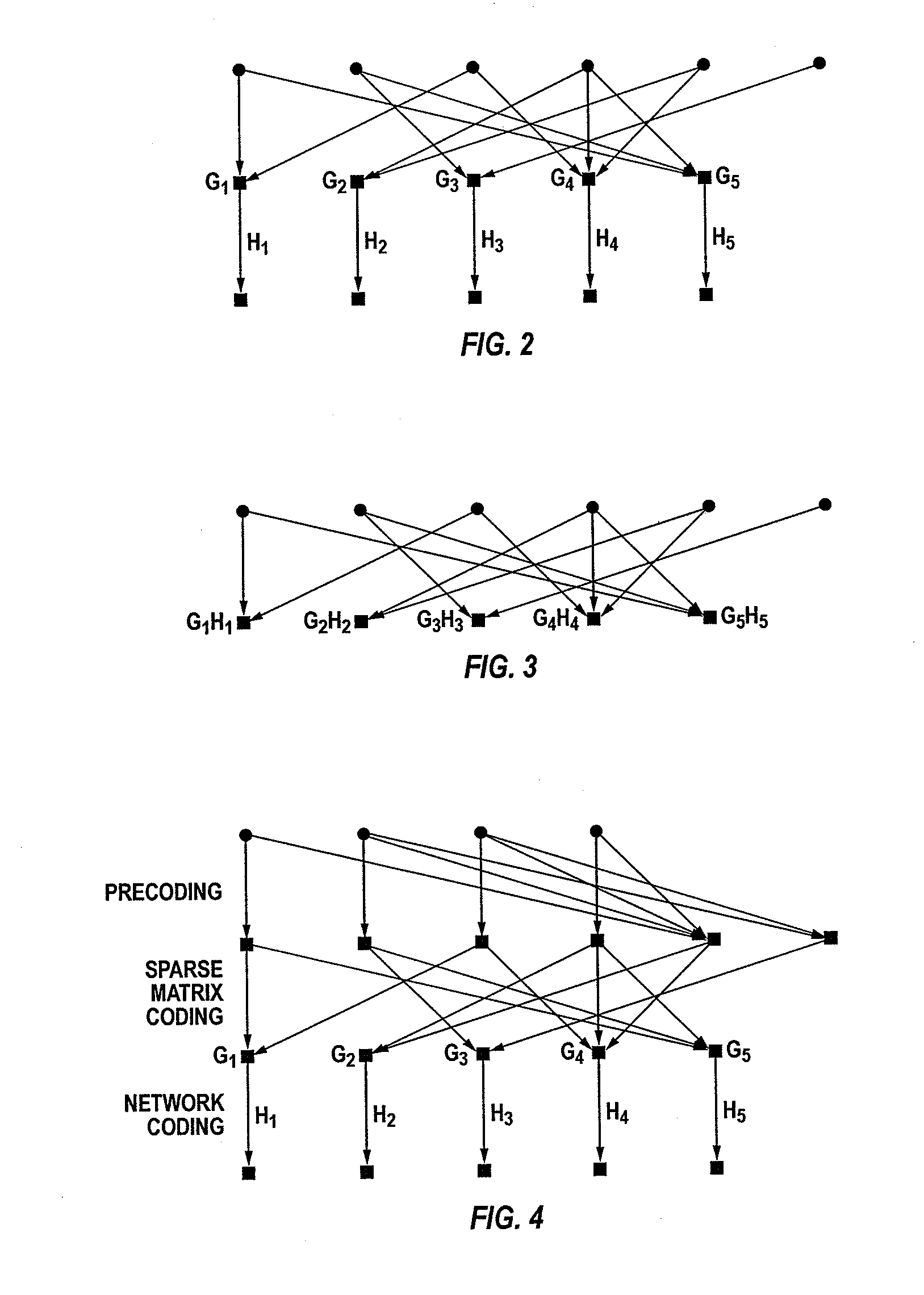 Subset coding for communication systems