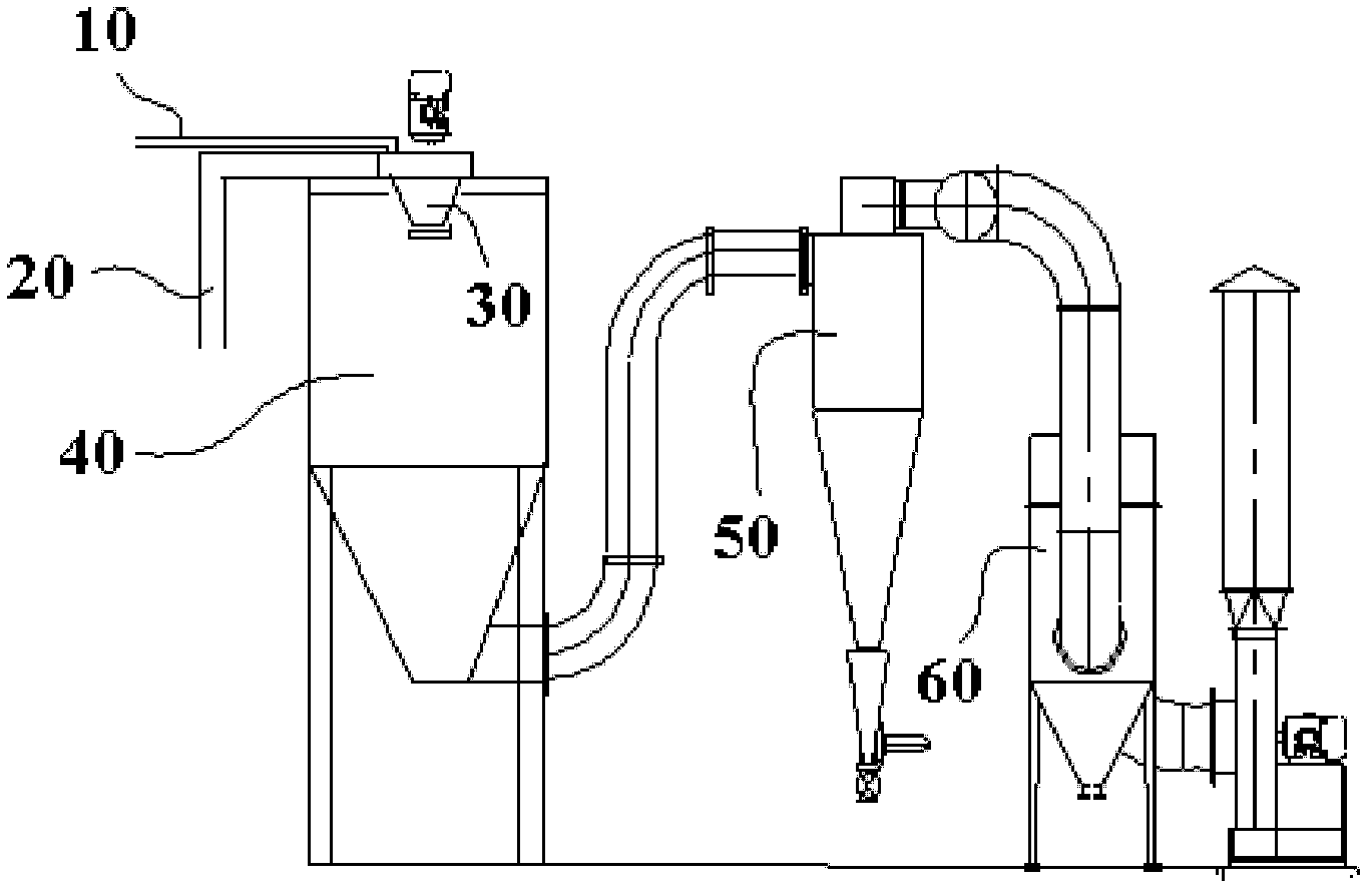 Method for directly preparing anhydrous cobalt chloride powder from cobalt chloride solution