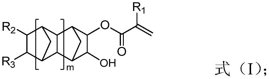 Acrylic ester compound for coating, preparation method, coating containing same and use