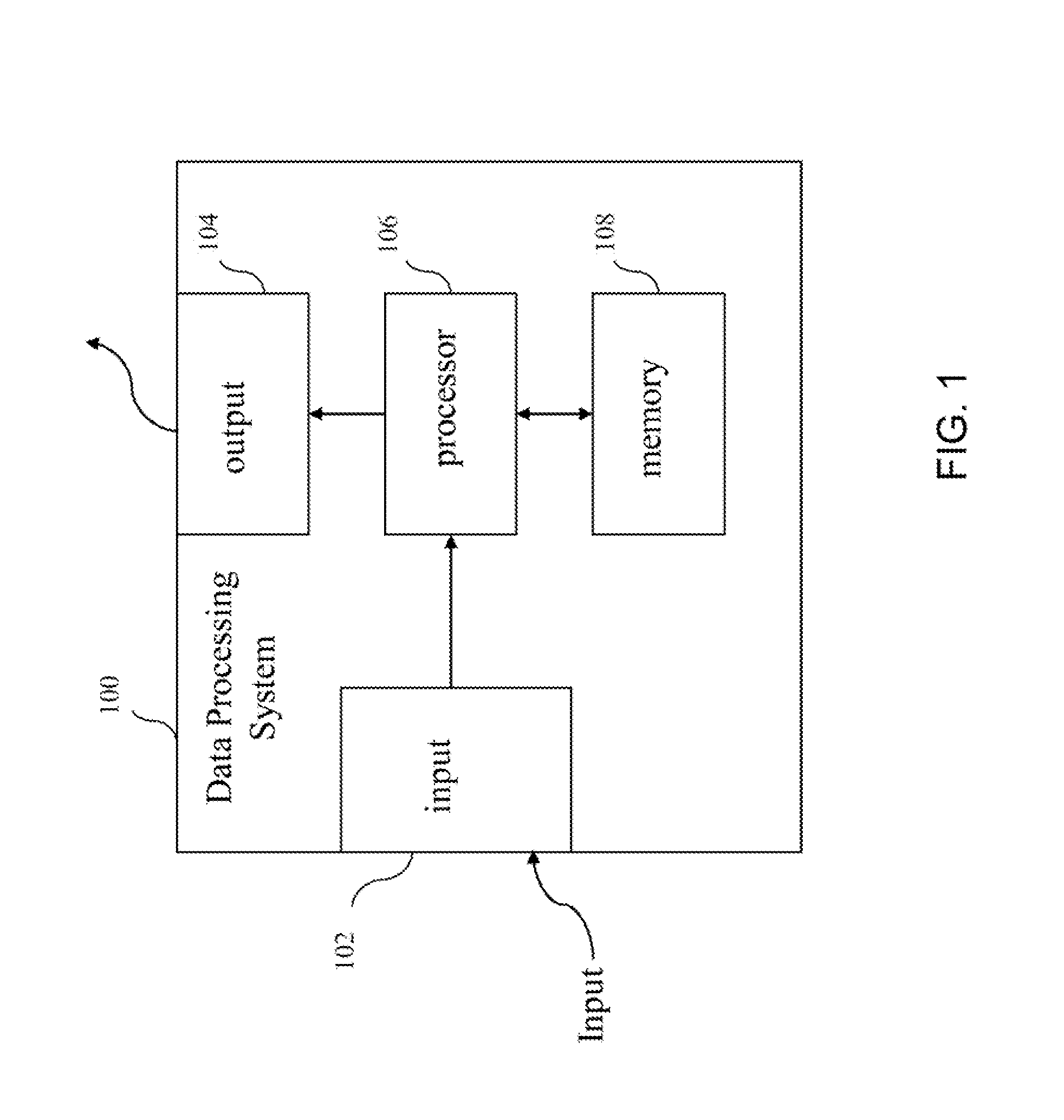 System for identifying regions of interest in visual imagery