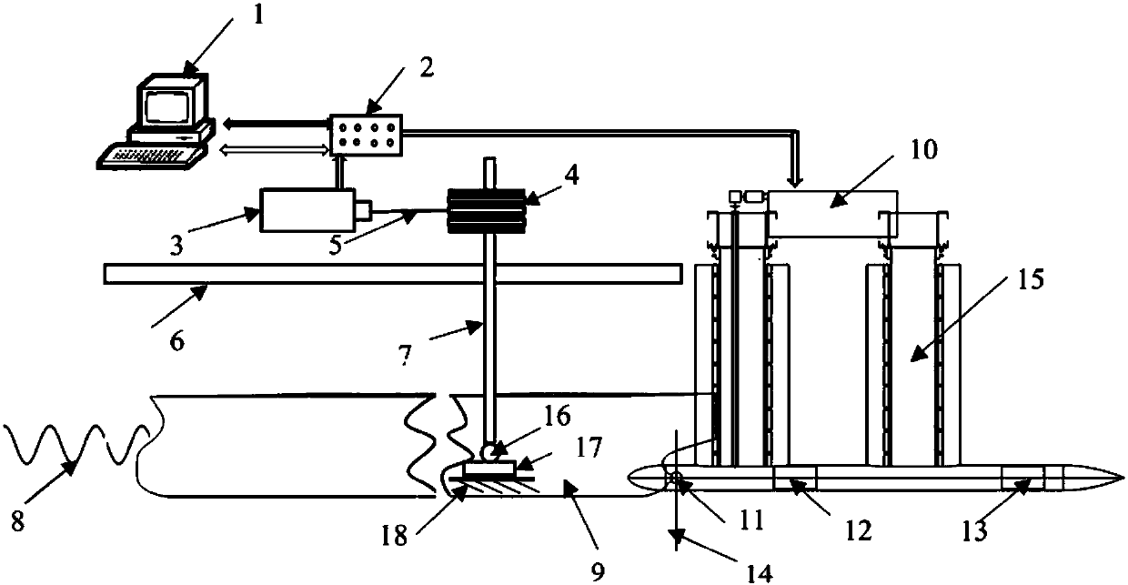 Under-ship-movement trigger signal self-trigger device for ship stern flow field PIV measurement in waves and measurement method