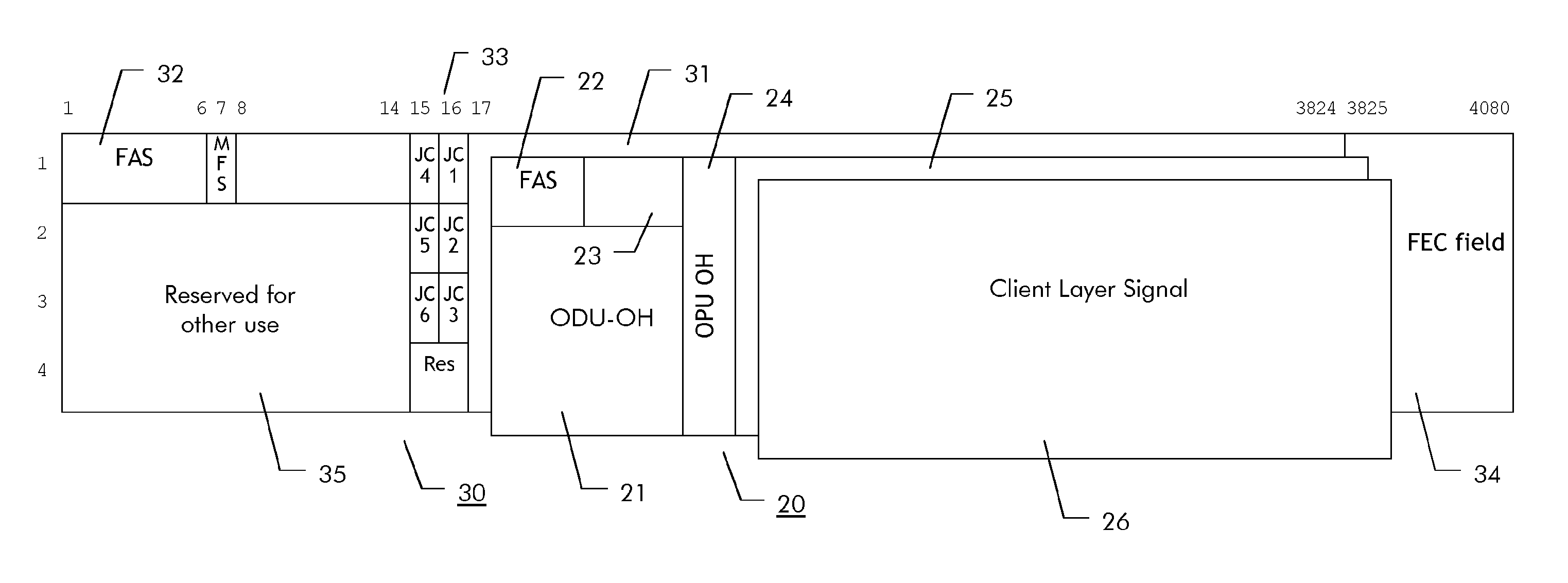 Method and apparatus for transmitting an asynchronous transport signal over an optical section