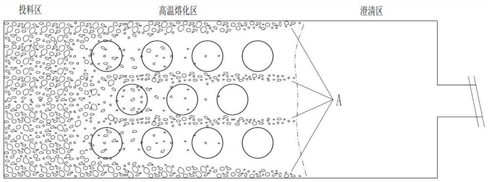 A kind of rotary combustion method of kiln