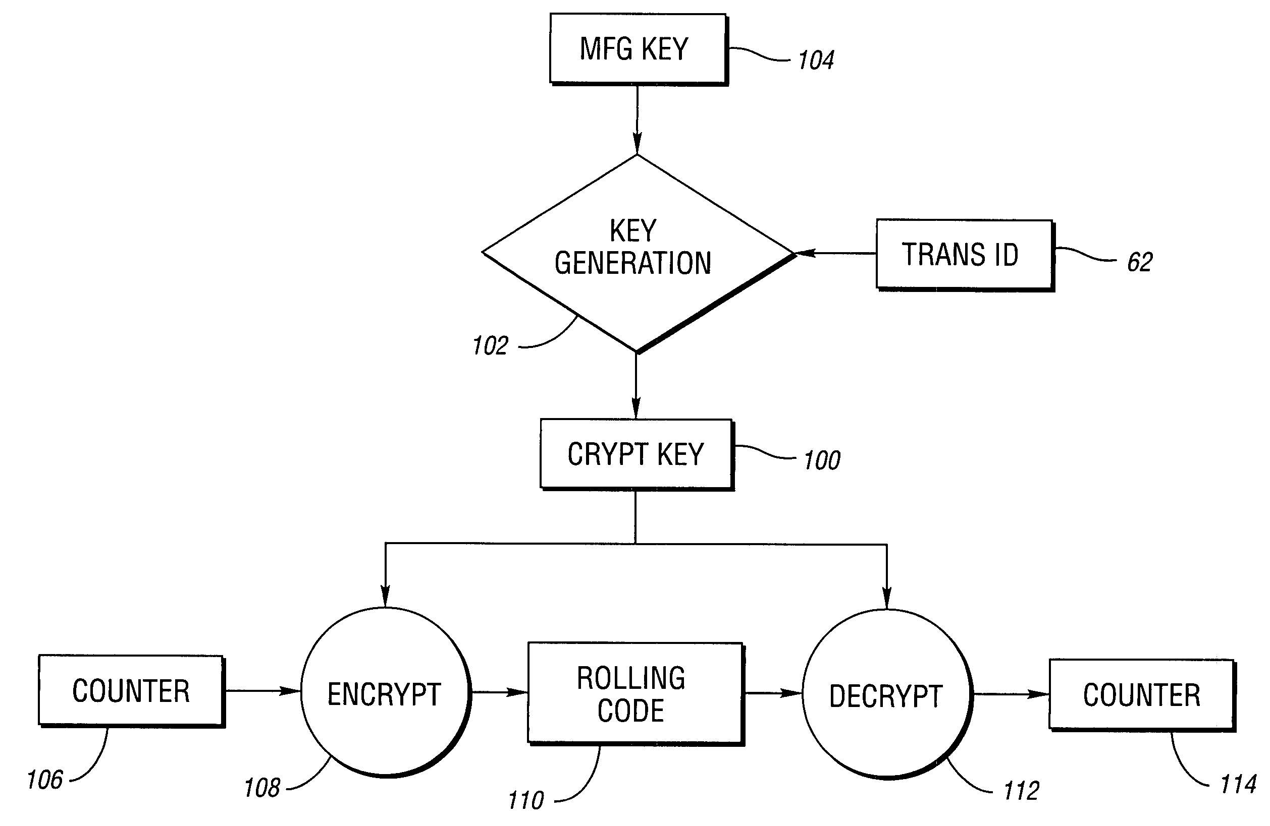 Wireless appliance activation transceiver