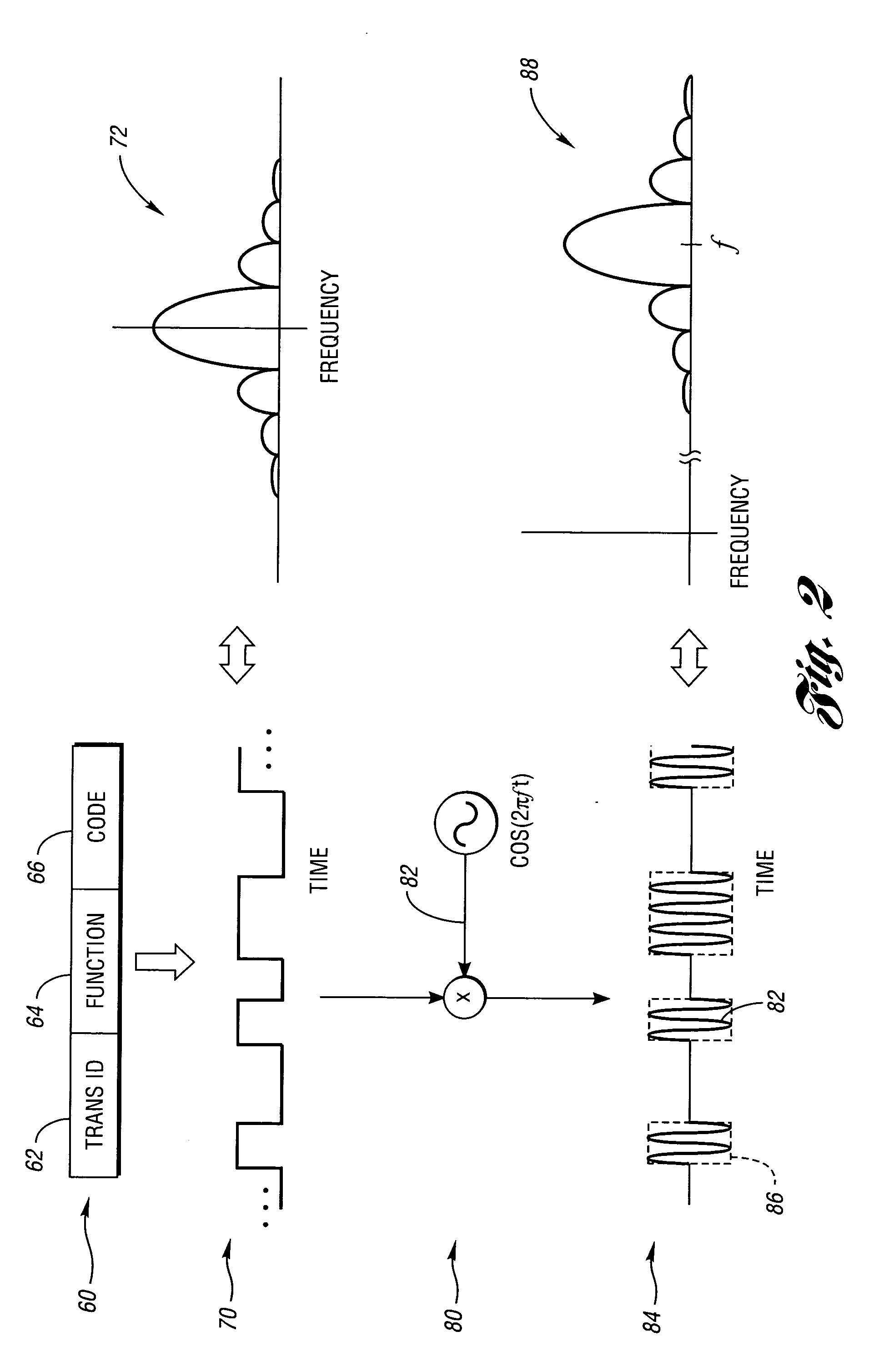 Wireless appliance activation transceiver