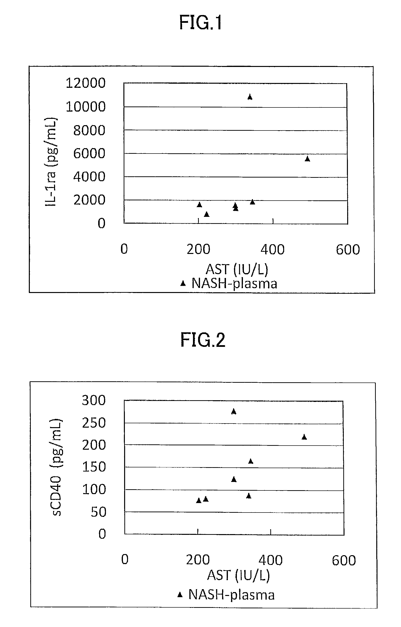 Marker associated with non-alcoholic steatohepatitis