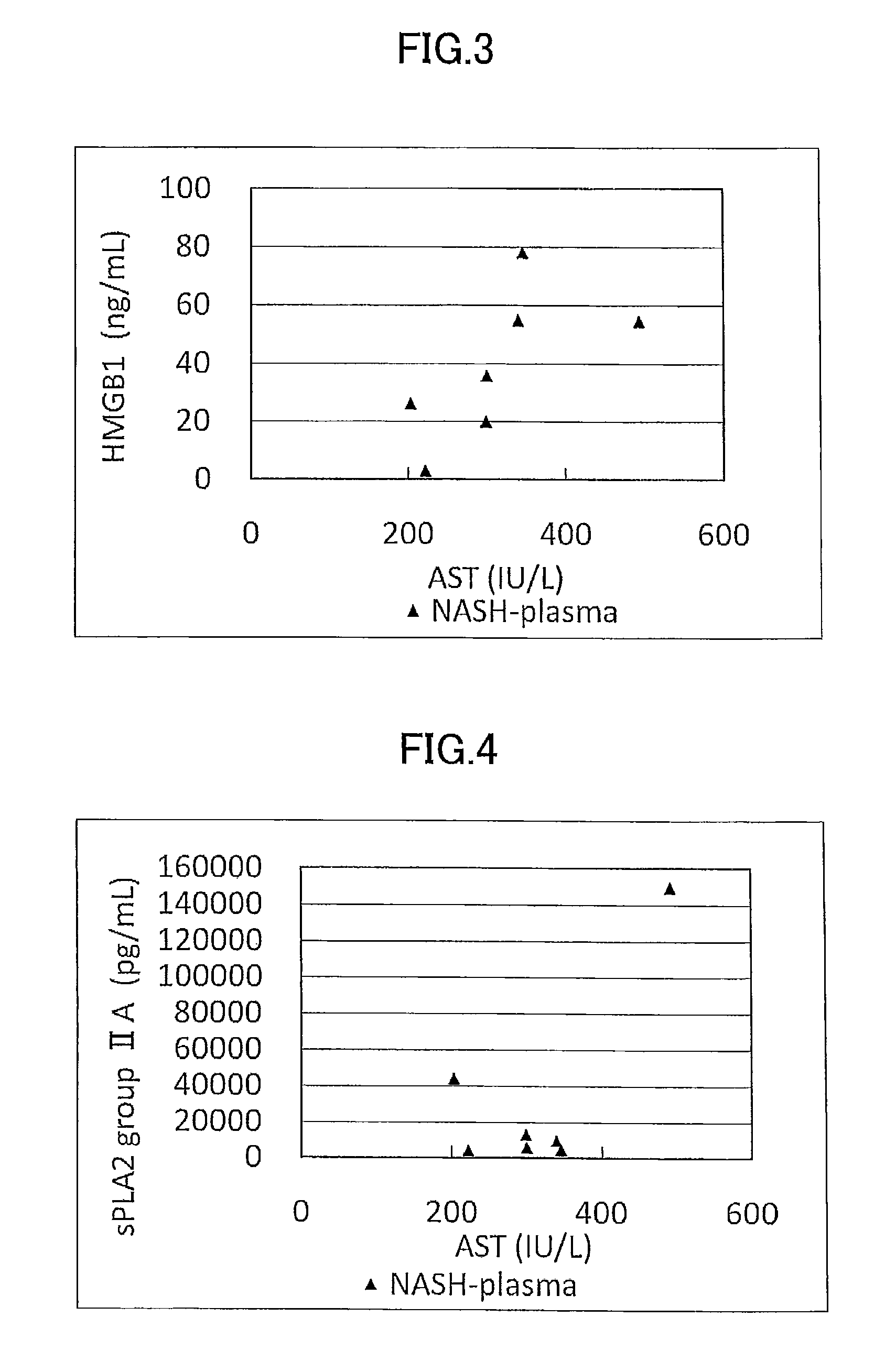 Marker associated with non-alcoholic steatohepatitis