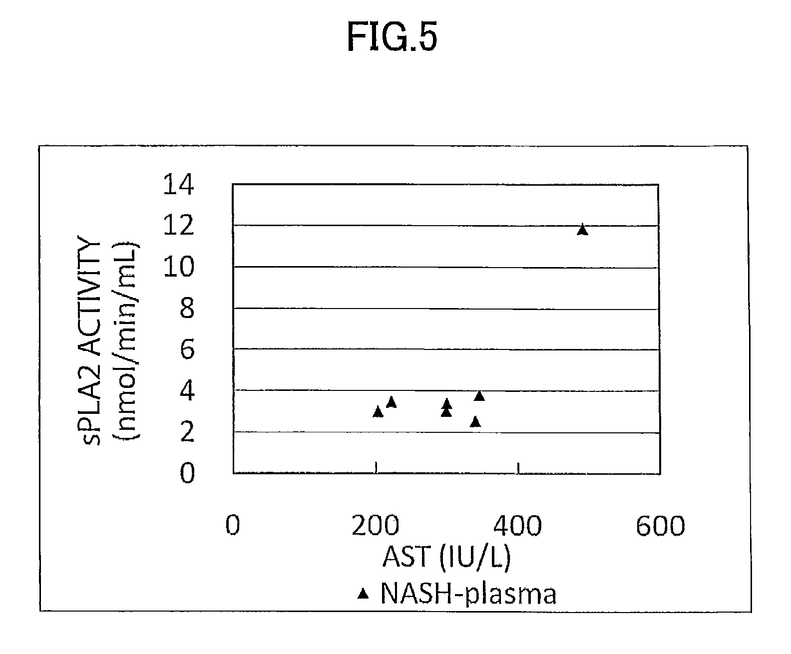 Marker associated with non-alcoholic steatohepatitis