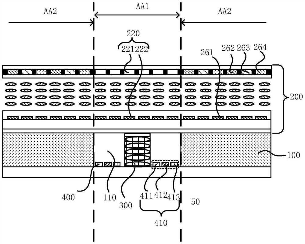 Display module and driving method thereof and display device