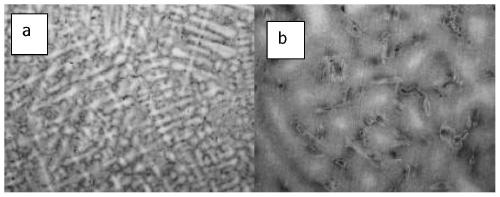 Method for preparing CuTi alloy material by vacuum induction melting