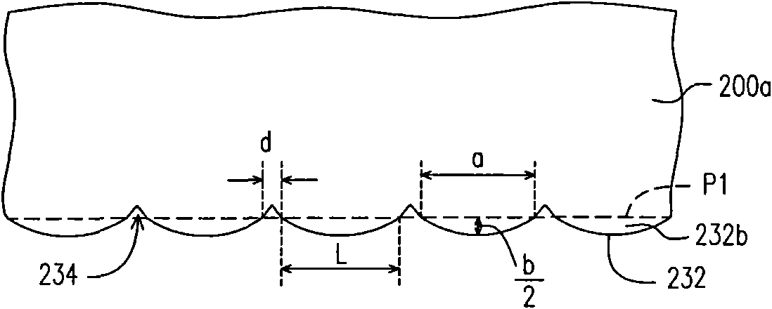 Light guide plate and backlight module