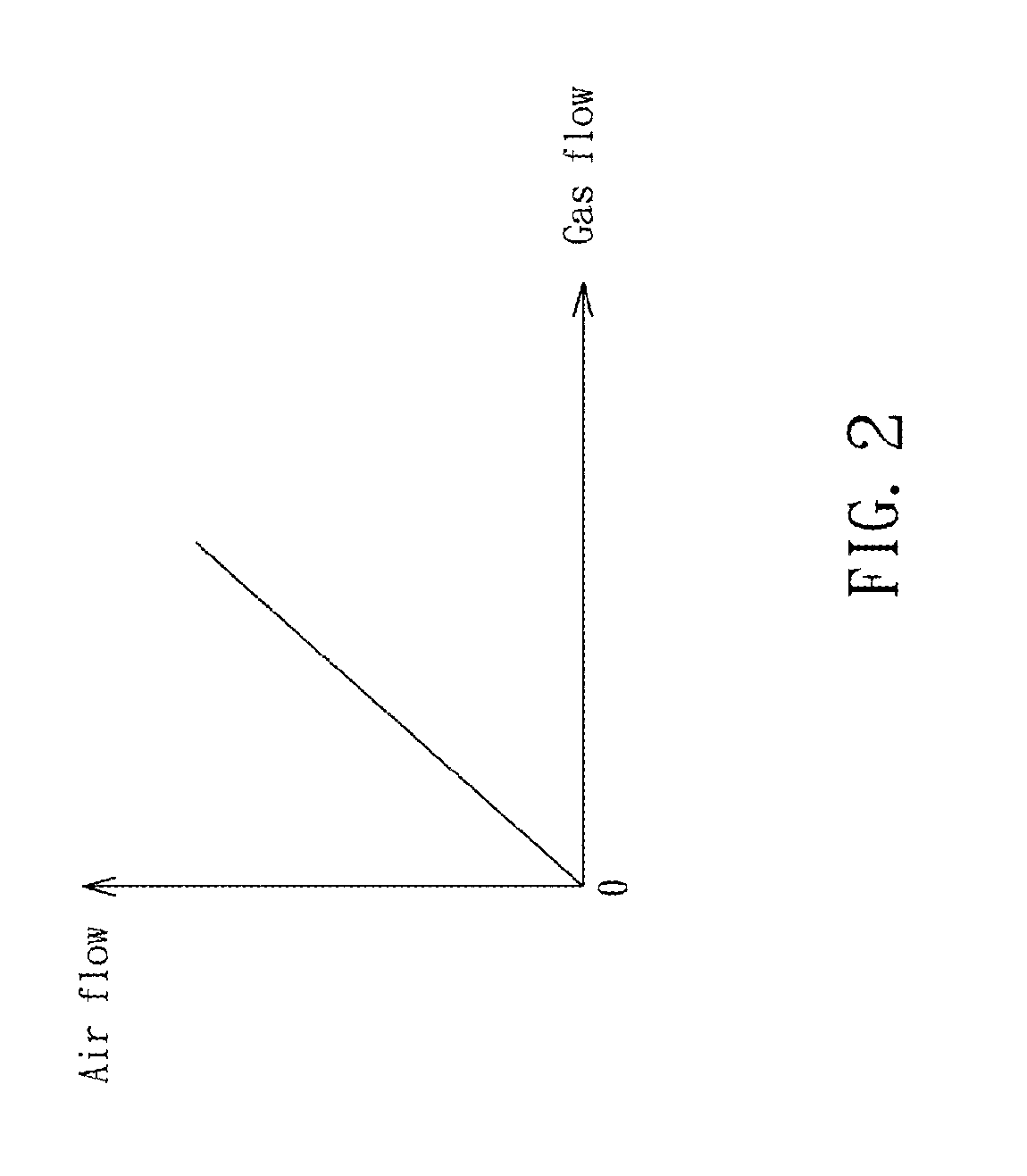 Method of detecting safety of water heater