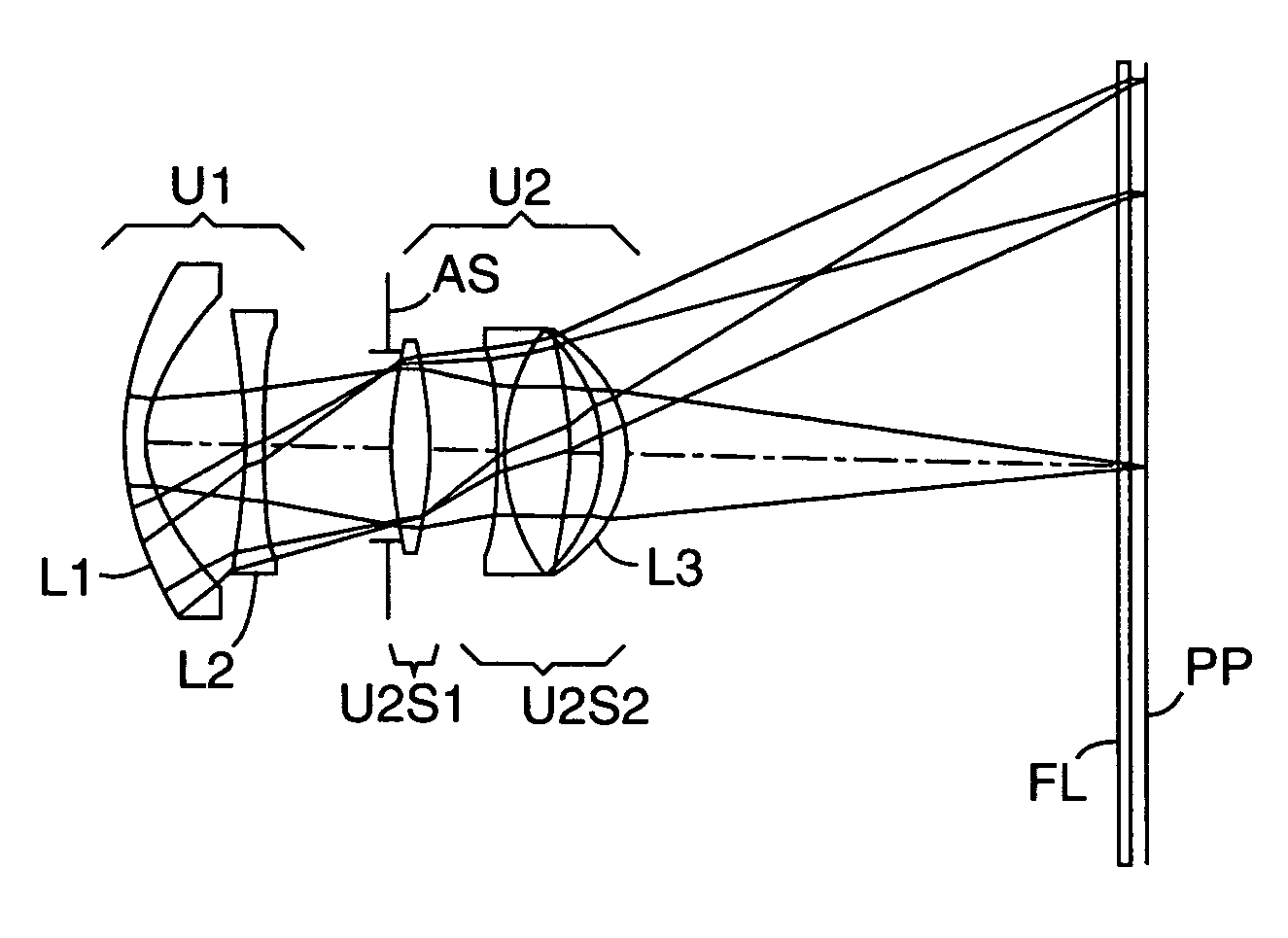 Color-corrected projection lenses for use with pixelized panels