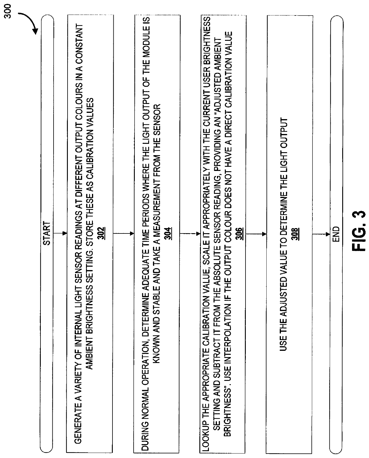 Systems and methods for adjusting light output