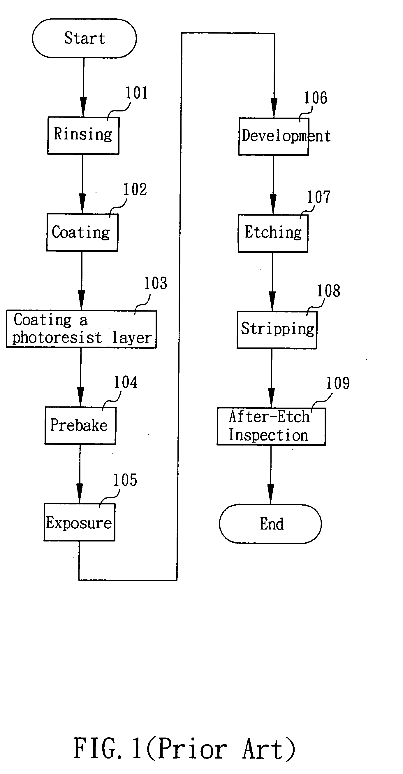 Method of hiding transparent electrodes on a transparent substrate