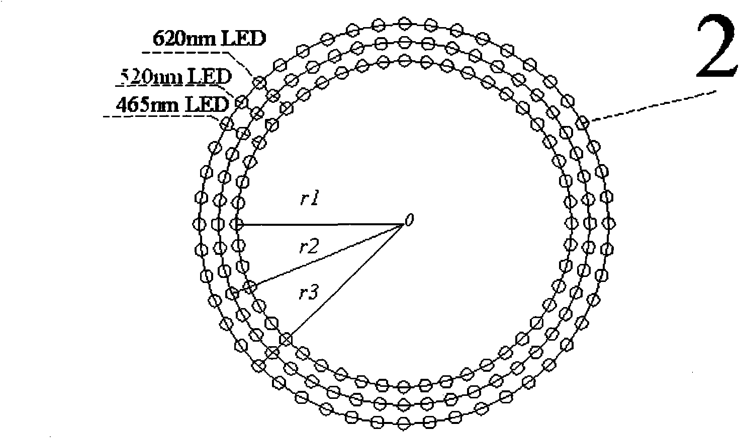 Uniform illuminating source and design method based on multiband LED (light emitting diode) array and diffuse reflection surface